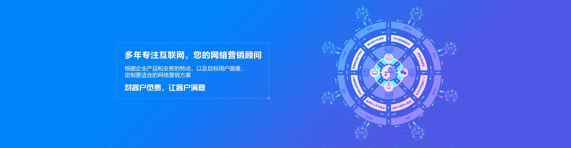 察哈尔右翼后旗sem优化